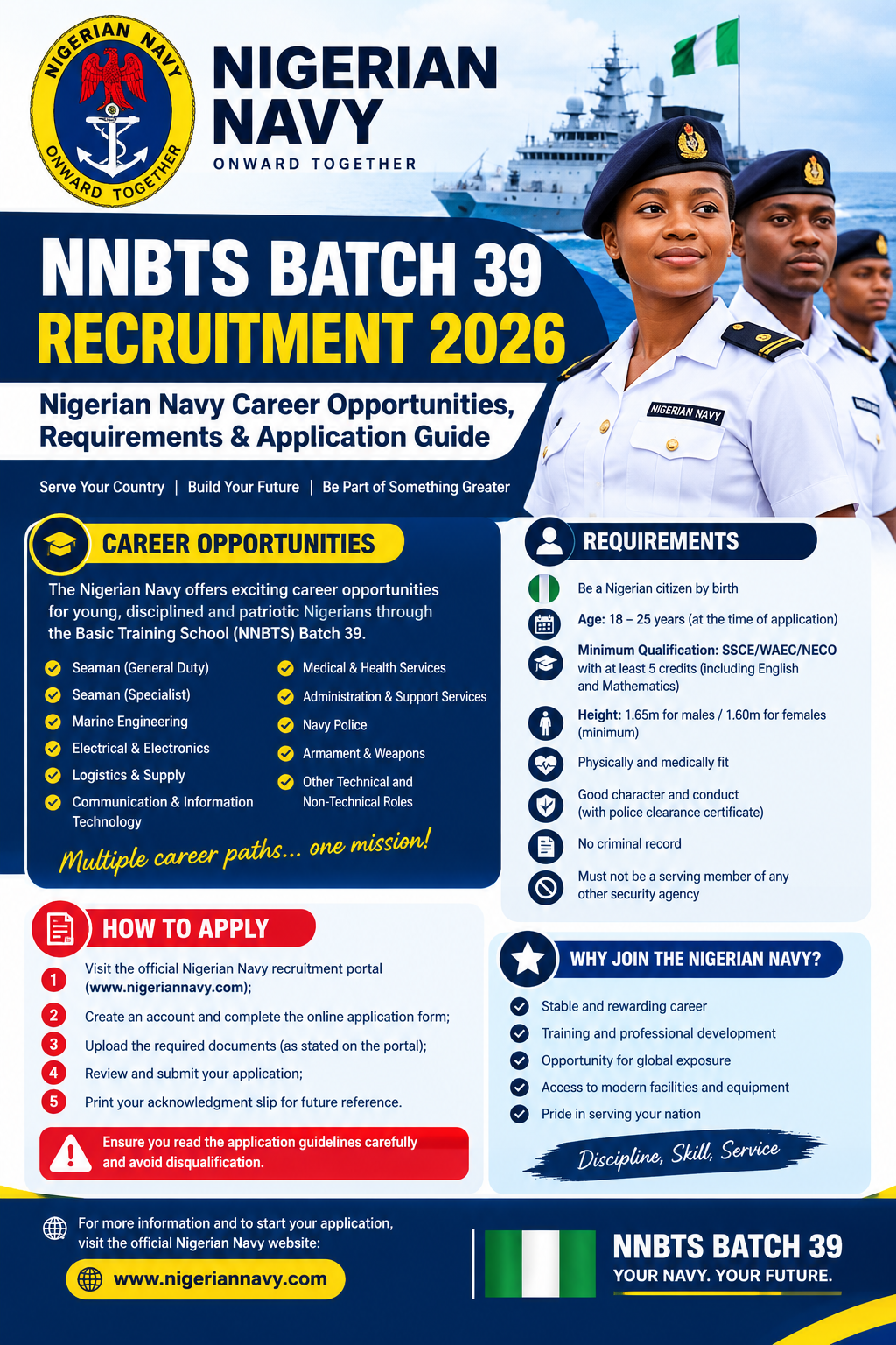 NNBTS Batch 39 Recruitment 2026: Nigerian Navy Career Opportunities, Requirements & Application Guide